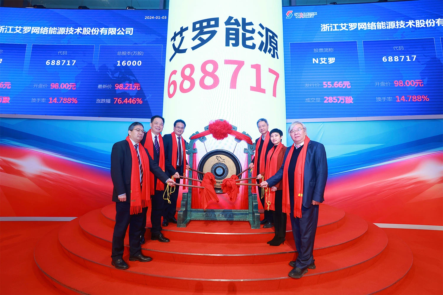 企业资讯 | 304am永利集团能源成功登陆上交所科创板